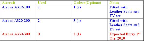 File:Order.jpg