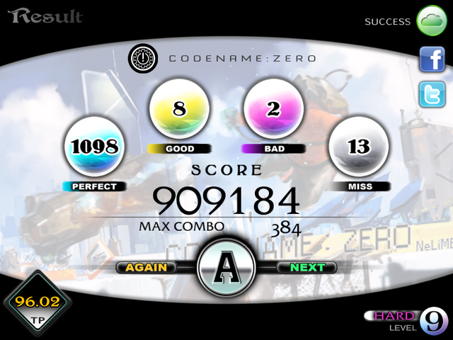 File:CN0Improvement.png