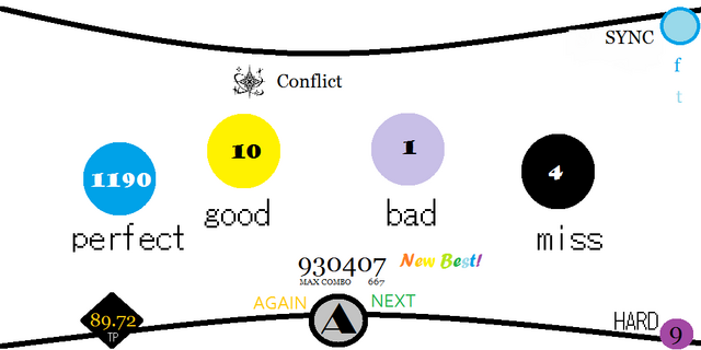 File:Conflict 930407.png