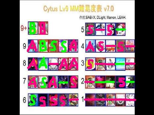 File:LV9 clear.JPG