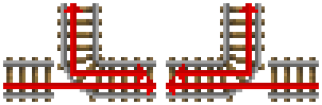 File:Railguide.png