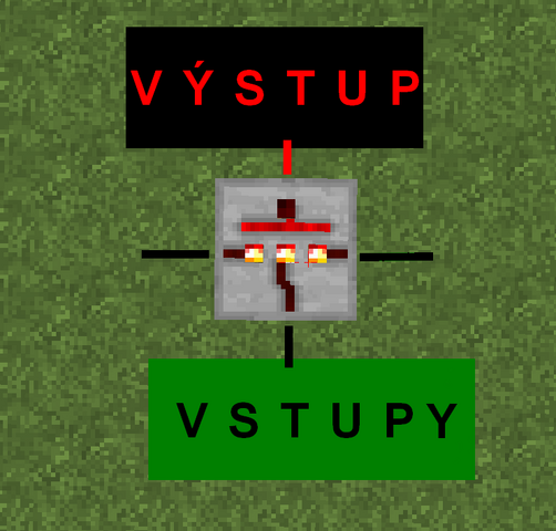 File:AND Gate I-O.png