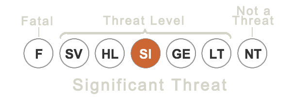 File:Threat level.png