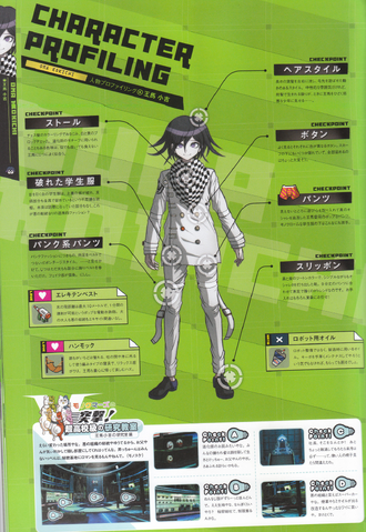 File:Art Book Scan Danganronpa V3 Kokichi Oma Ouma Character Profiling.png