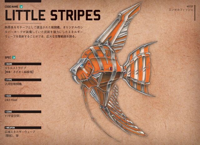 File:Littlestripes.jpg