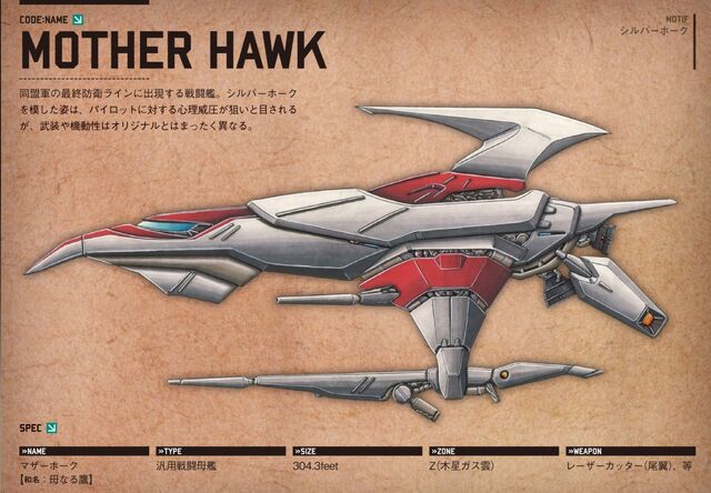 File:Motherhawk.jpg