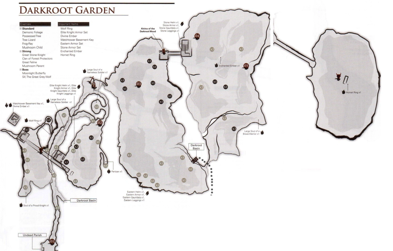 Darkroot Garden Map Fasci Garden