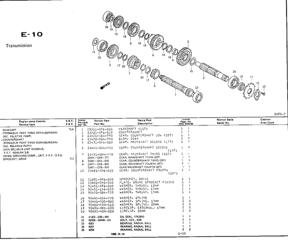Datei:E-10.gif