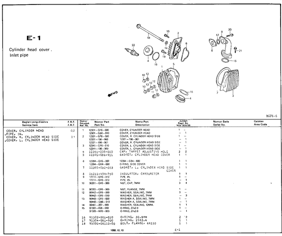 Datei:E-1-1.gif