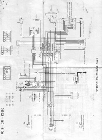 Datei:Spcy50d.jpg
