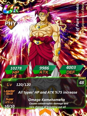 File:Broly SSJ God.jpg
