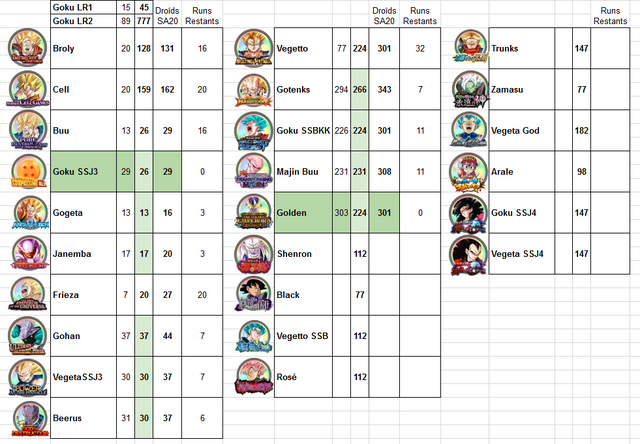 File:Tigrouille Dokkan Medals.png
