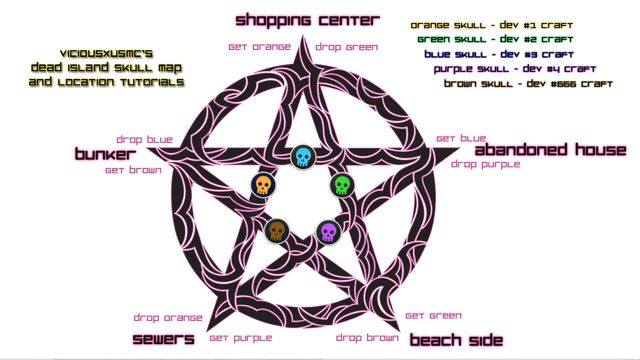 File:Dead-island-skull-guide.jpg