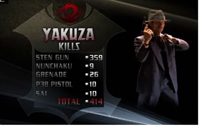 File:YakuzaDeadliestWarriorStatsofwinnin.jpg