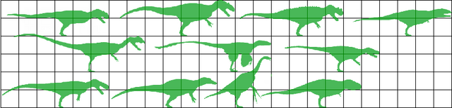 File:Theropod scale 2.png