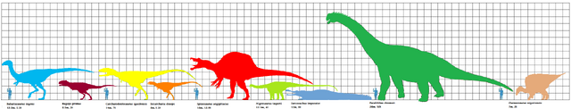 File:African Giants.png