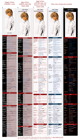 File:Infobox-preview-side-by-side.png