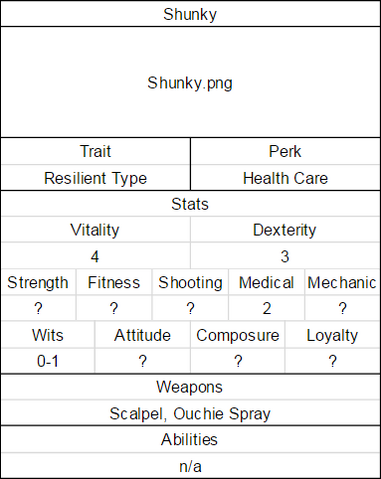 File:RareCharactersTemplate.png