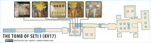 Bestand:Seti-i-plan.png