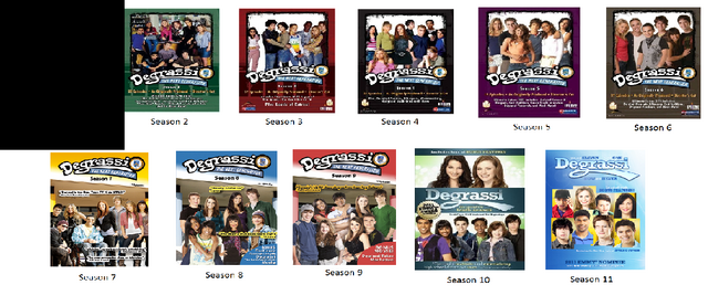 File:Degrassi Picture Vote.png