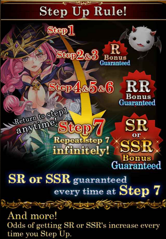 File:Step Up Rule.png