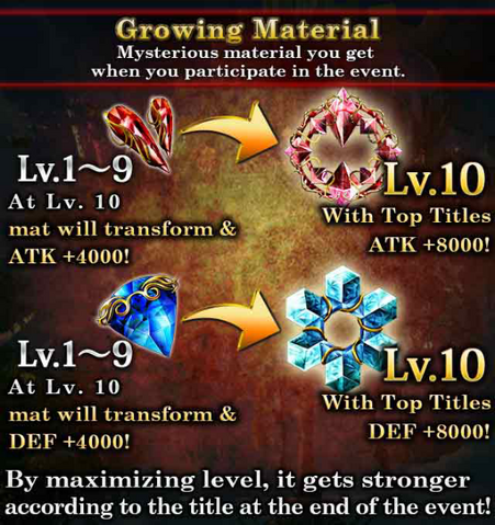 File:Chrono Chronicle Growing Material.png