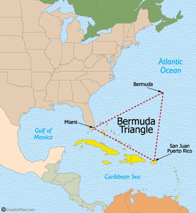 Bermudatriangle