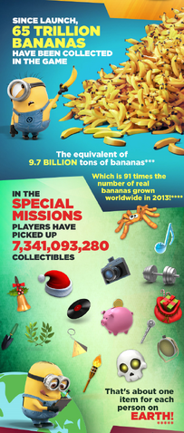 File:Infografia 750M Final-B 0-4.png