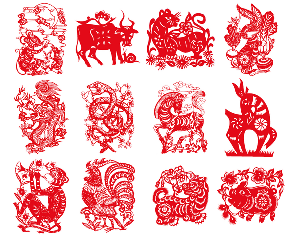 File:Zodiac.png