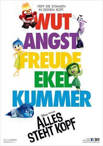 Datei:Alles steht Kopf.jpg
