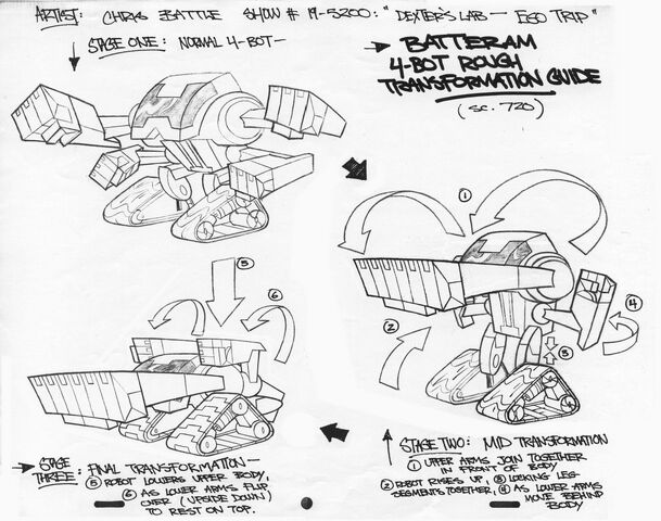 File:4-Bot Transformation.0.jpg