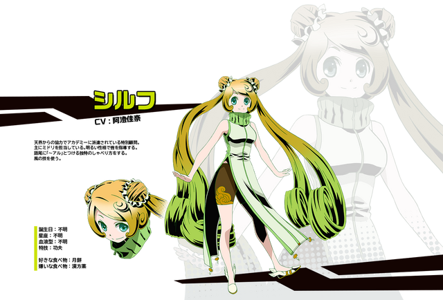 File:Sylph-profile.png