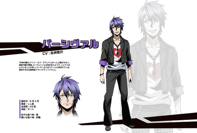 File:Percival-profile.png