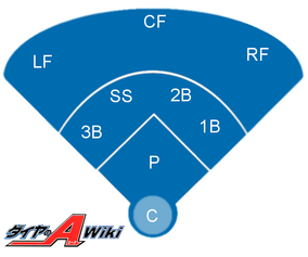 Catcher