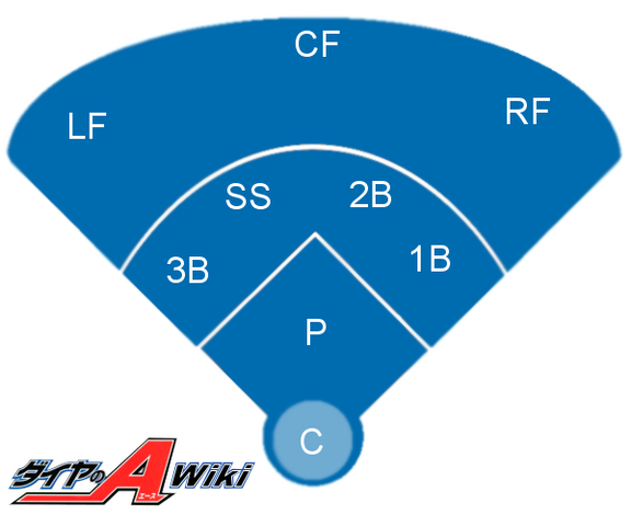 File:Catcher.png
