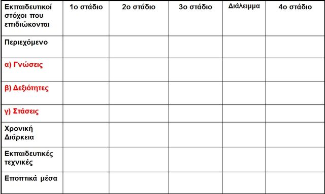 File:Org2.jpg