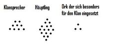 Klanplatznarben.jpg