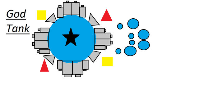 File:God tank.png