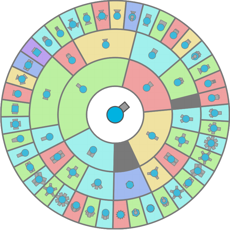 tiers diep io wikia fandom powered by wikia diep io chart