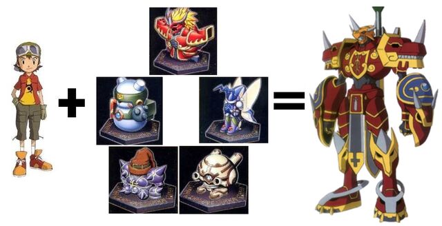 File:Unifiedevolution.jpg