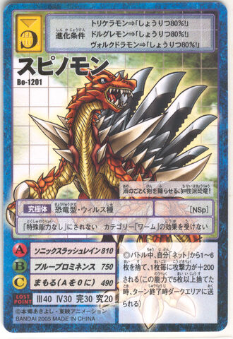 File:Spinomon Bo-1201 (DM).jpg