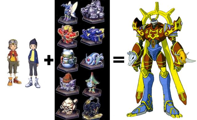 File:Ancientevolution.jpg