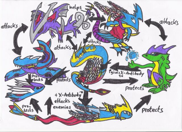 File:Fish-Digimon-Nation.jpg