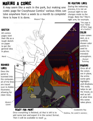 File:VisualDictionaryPage71.jpg