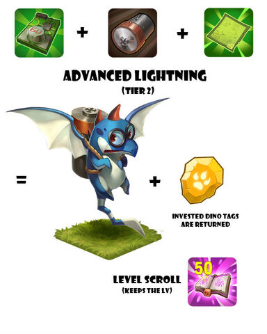 File:AdvLightning.jpg