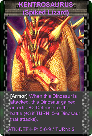 File:Kentrosaurus.png