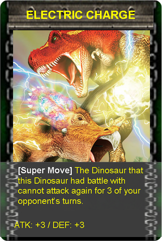 File:Electric charge.png