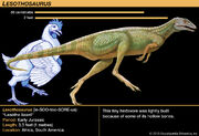 Lesothosaurus fact card