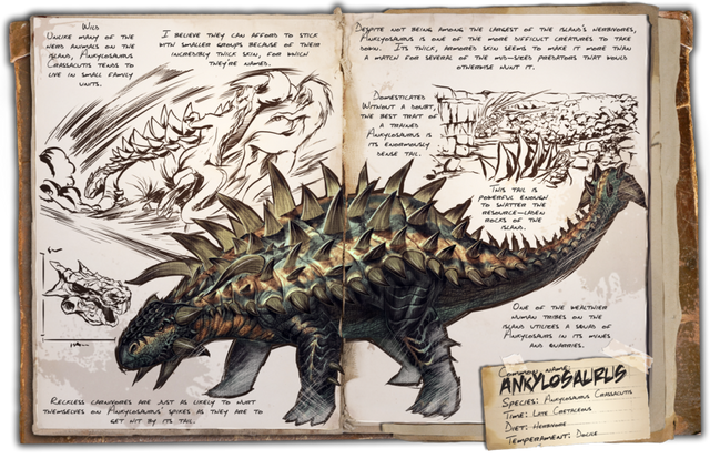 File:800px-Ankylosaurus Dossier.png