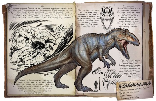 File:800px-Gigantosaurus Dossier.png